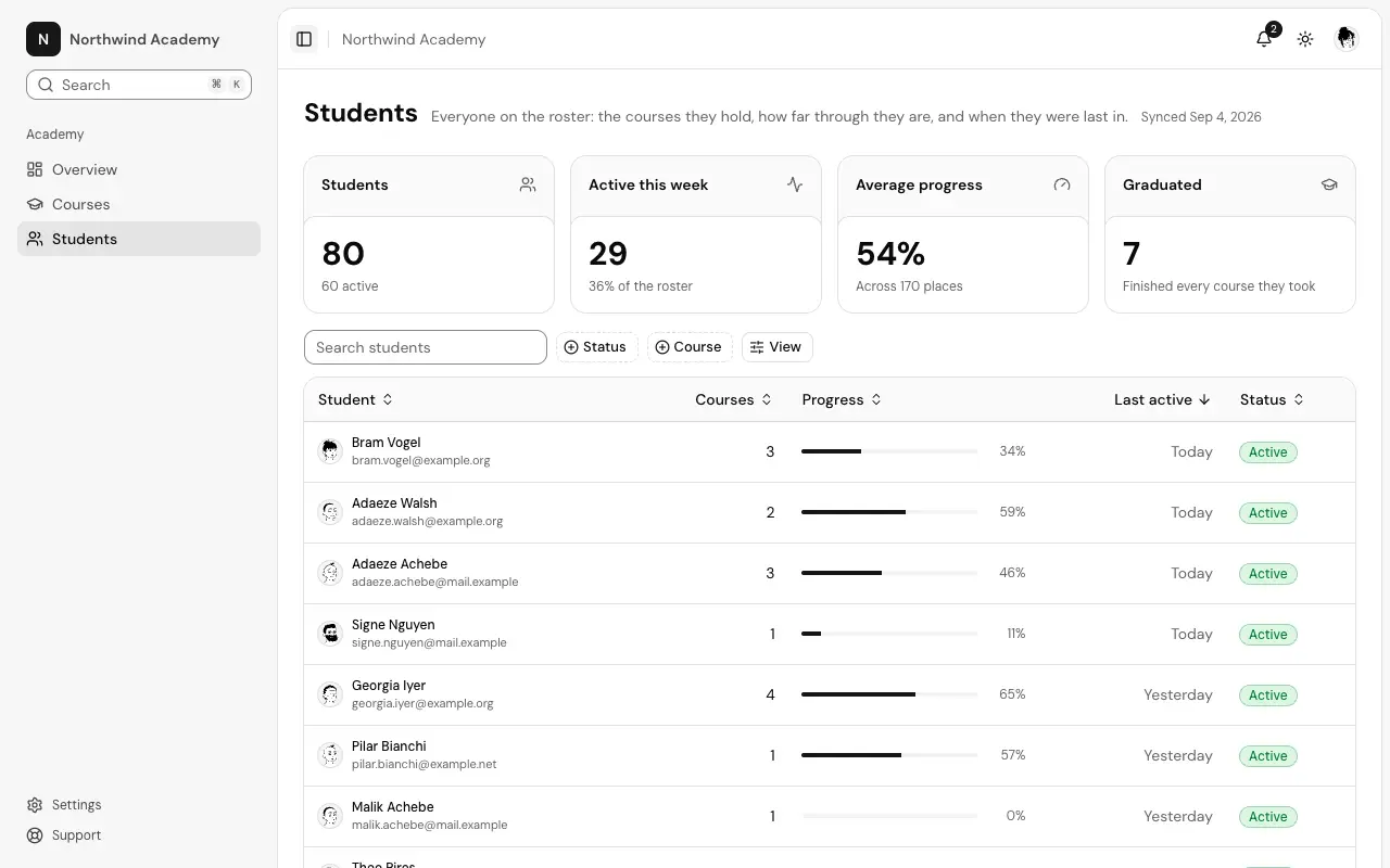 The Student roster page