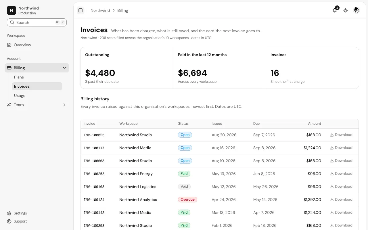 The Invoices and payment methods page