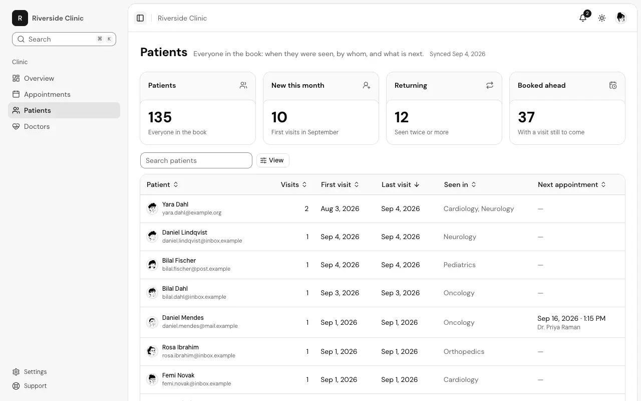 The Patient list page