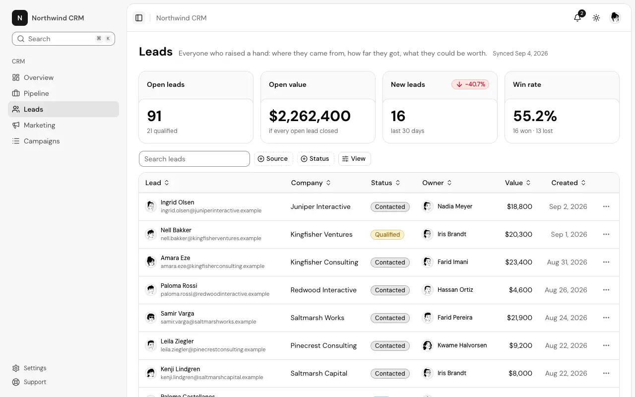 The Leads page