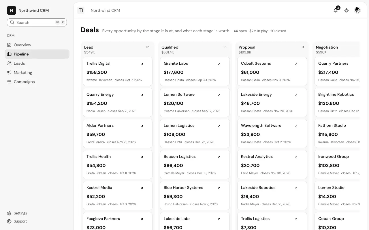 The Deal pipeline page