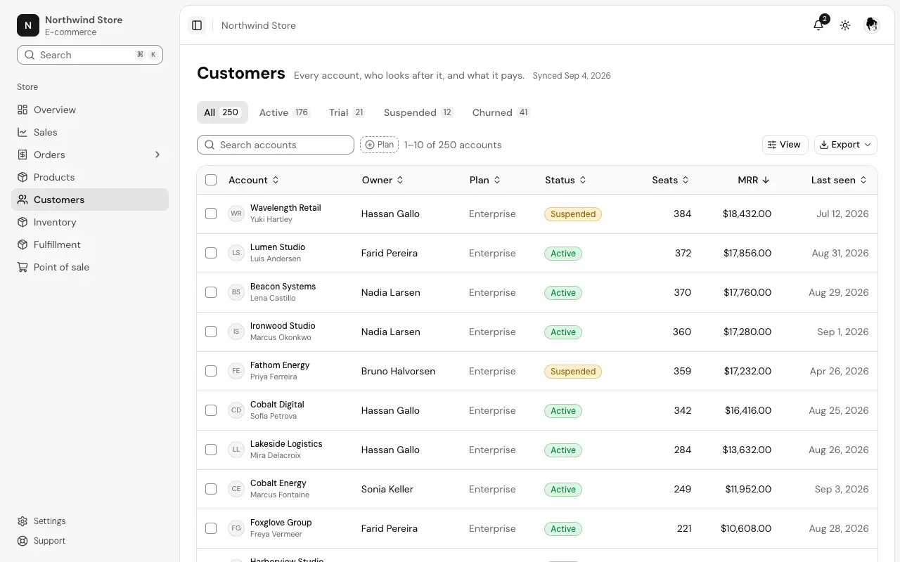 The Customer list page