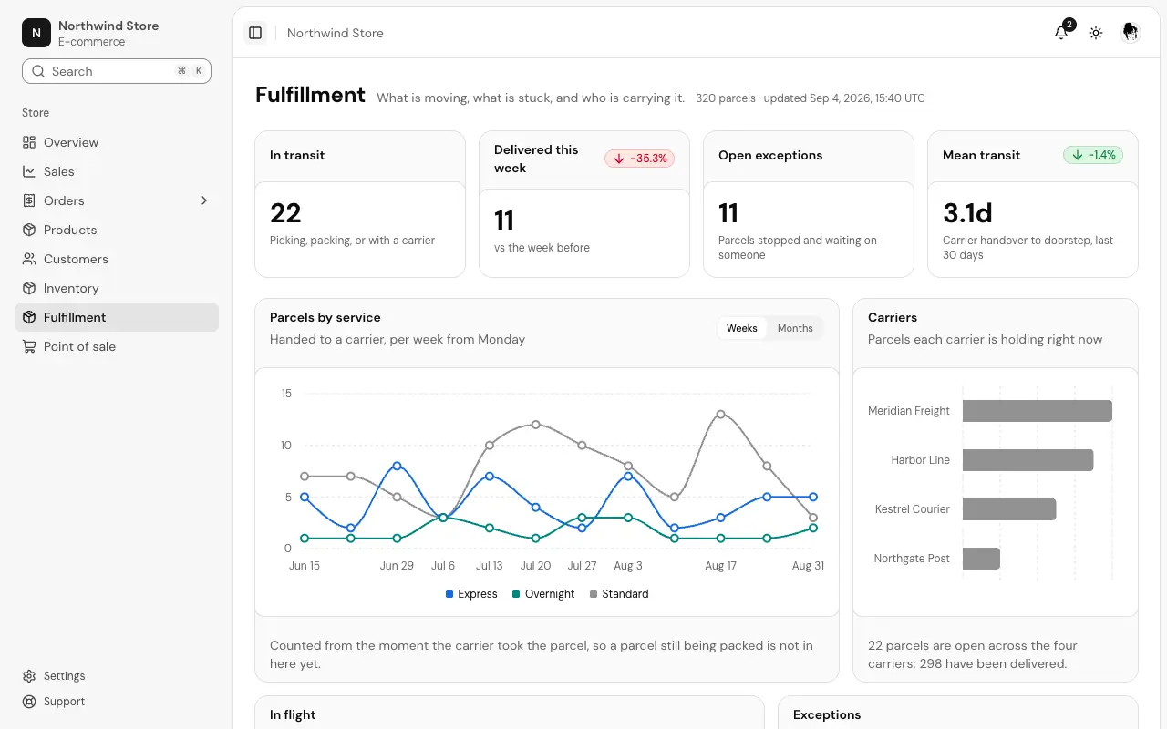 The Fulfillment page