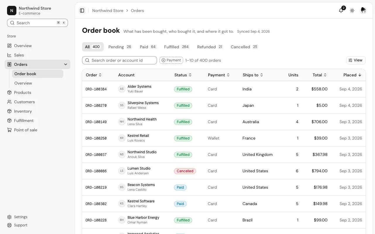 The Order book page