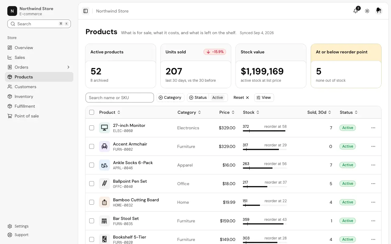 The Product catalogue page