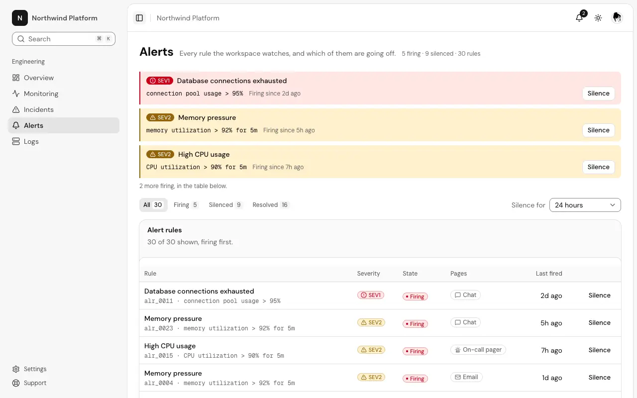 The Alerts console page