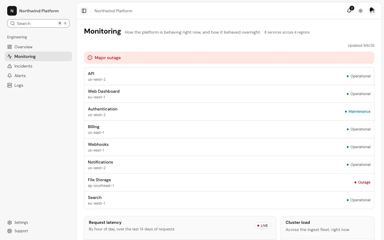 The Monitoring console page
