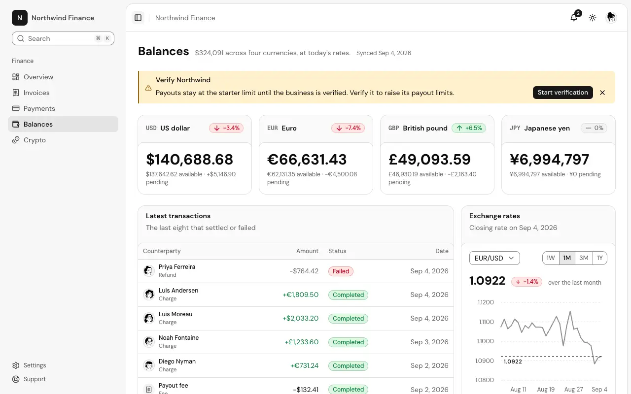 The Balances page