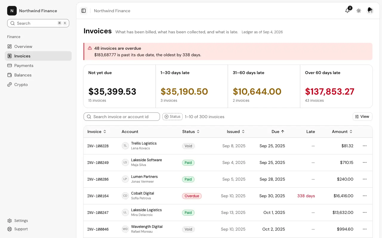 The Billing ledger page