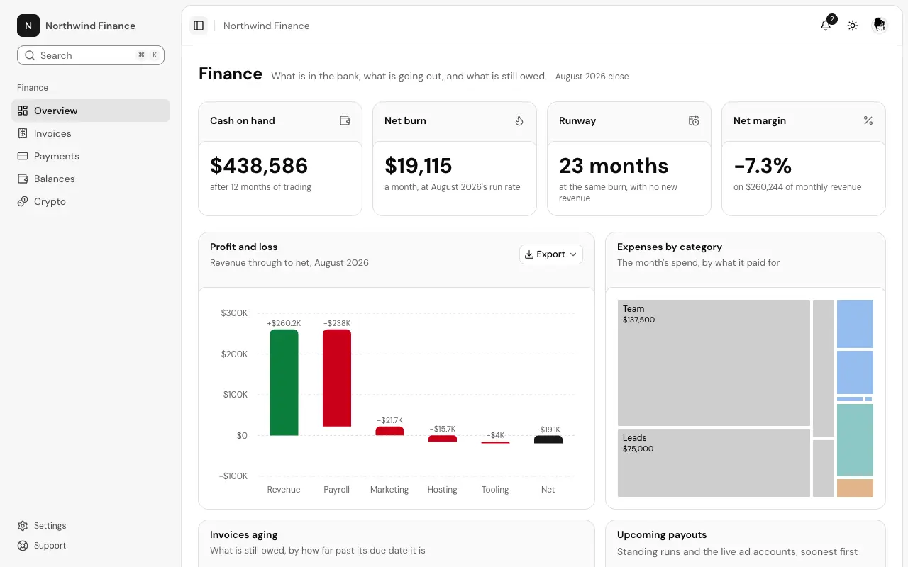 The Finance page