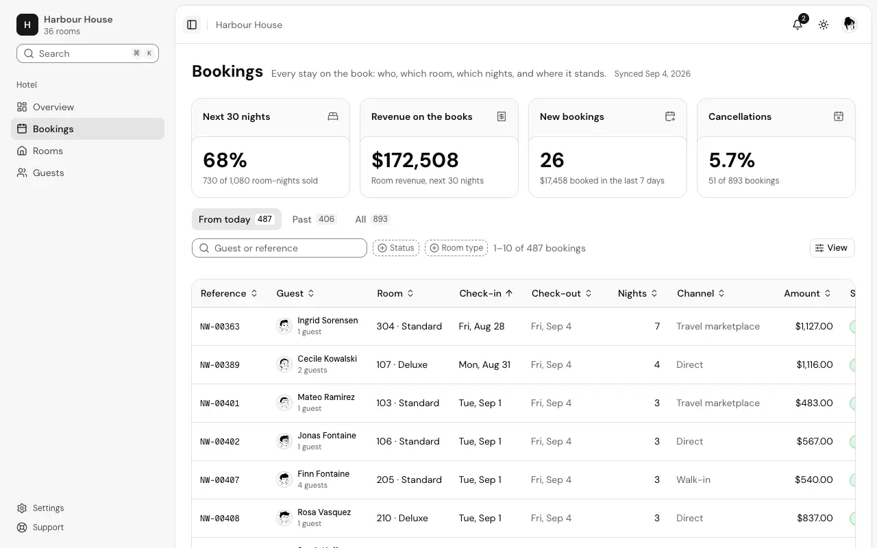 The Bookings page