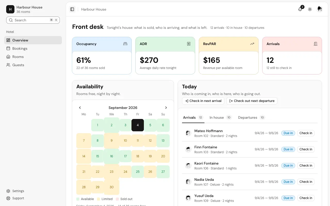 The Hotel page