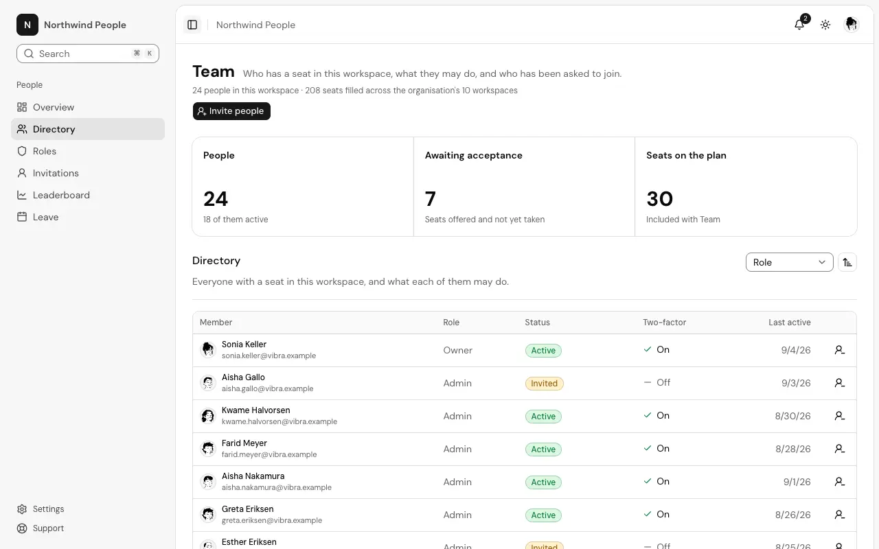 The Team directory page