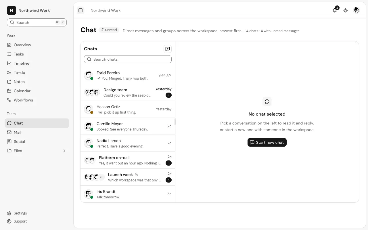 The Chat page