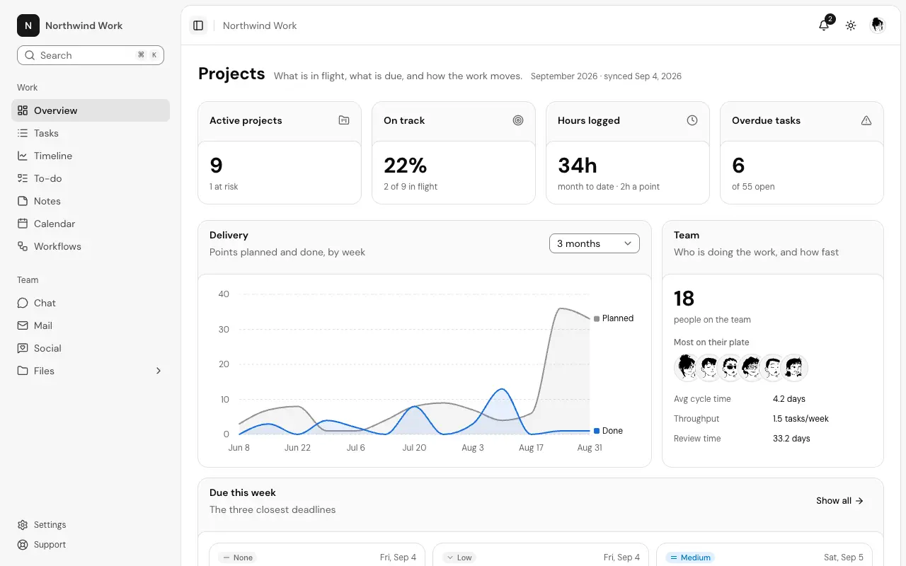 The Projects page