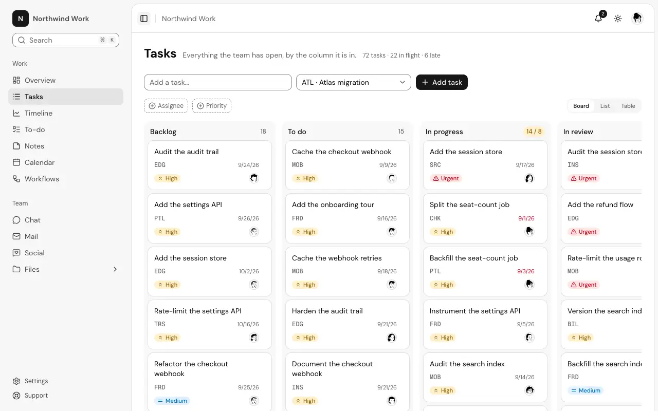 The Task board page