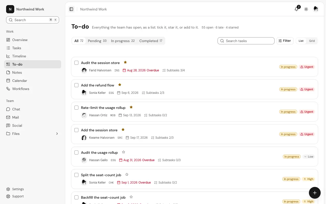 The To-do list page