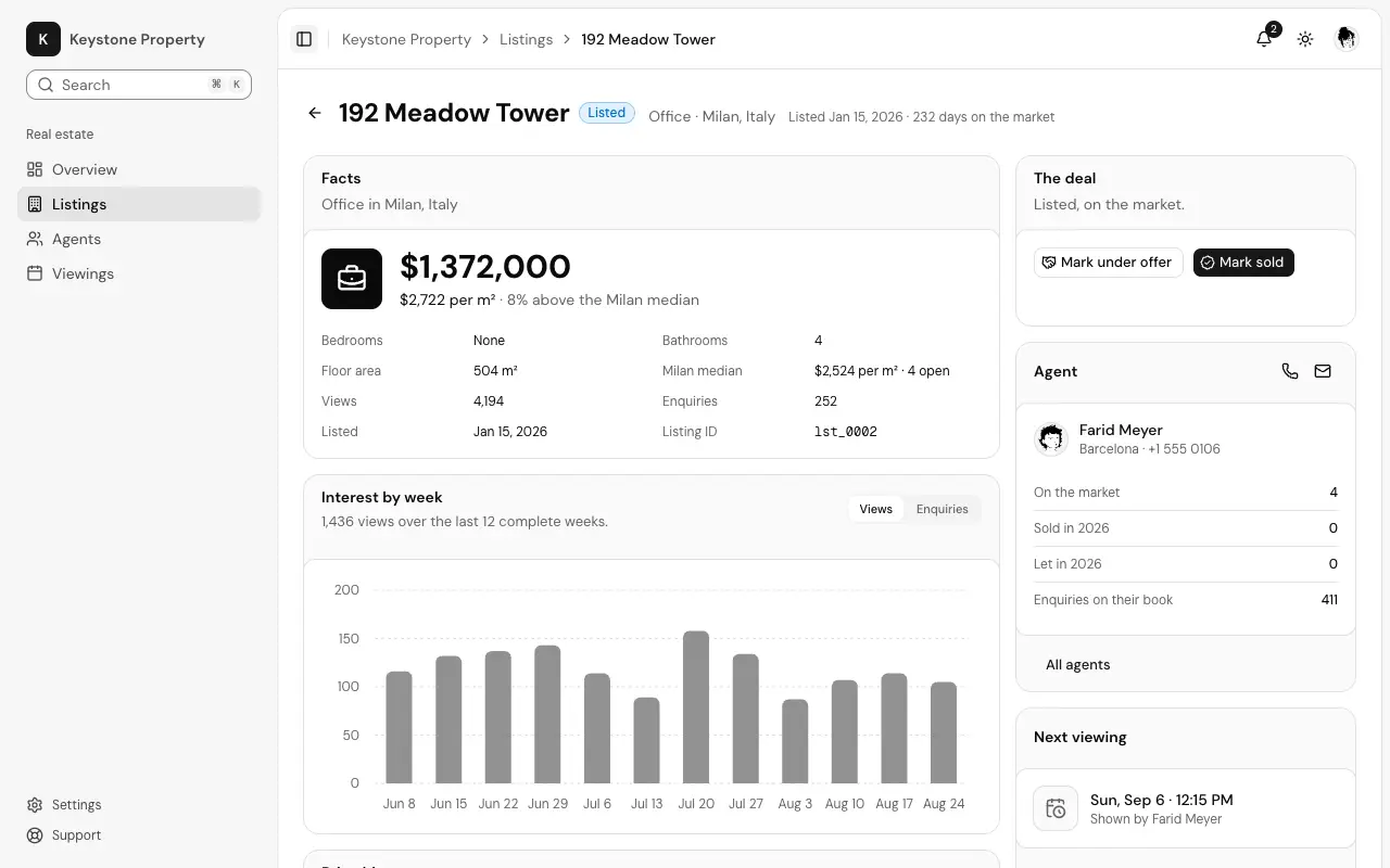 The Listing page page