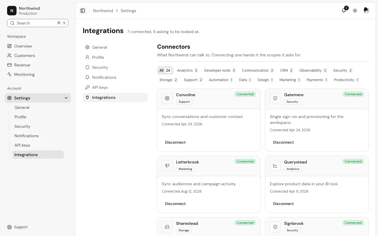 The Integration settings page
