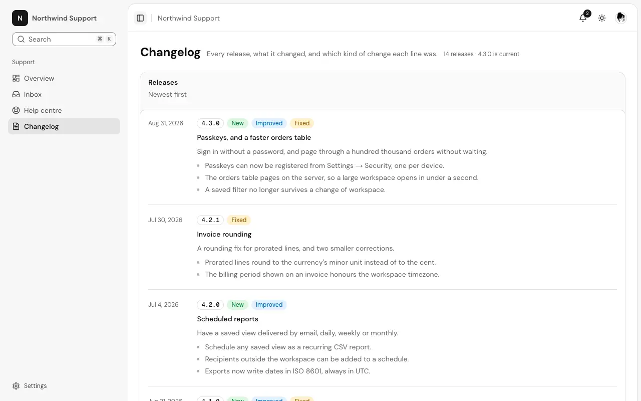 The Product changelog page