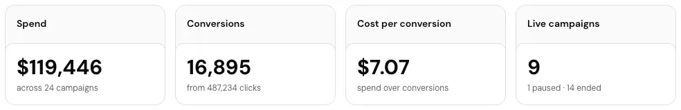 The Campaign figures card