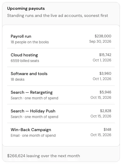 The Upcoming payouts card
