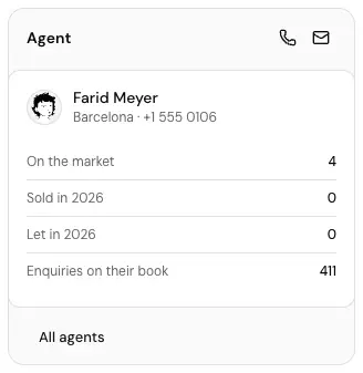 The Listing agent card