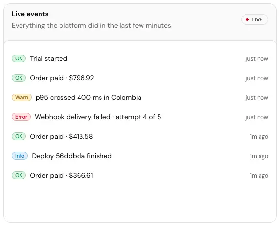 The Live events card